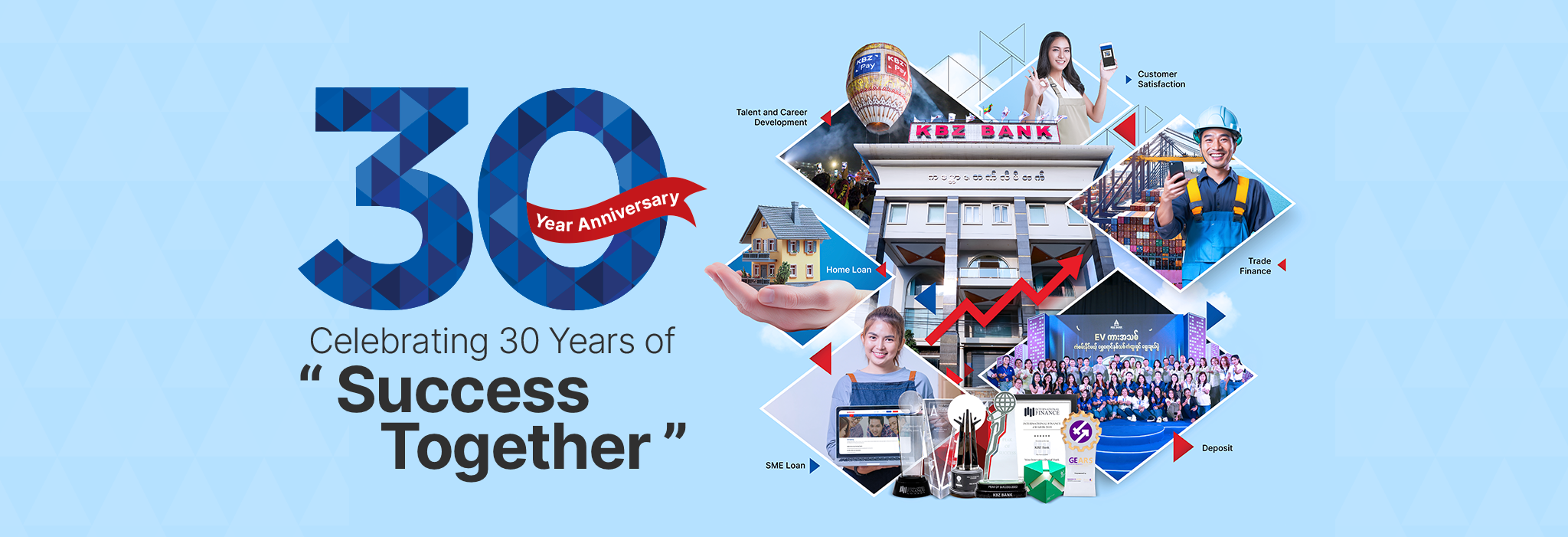KBZ Bank 30 Years Anniversary