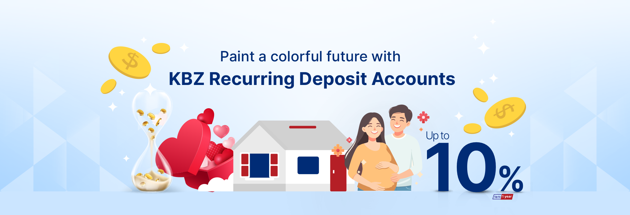 Recurring Deposit Account